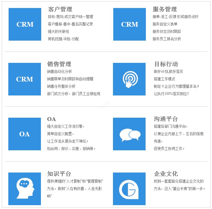 义乌管家婆软件